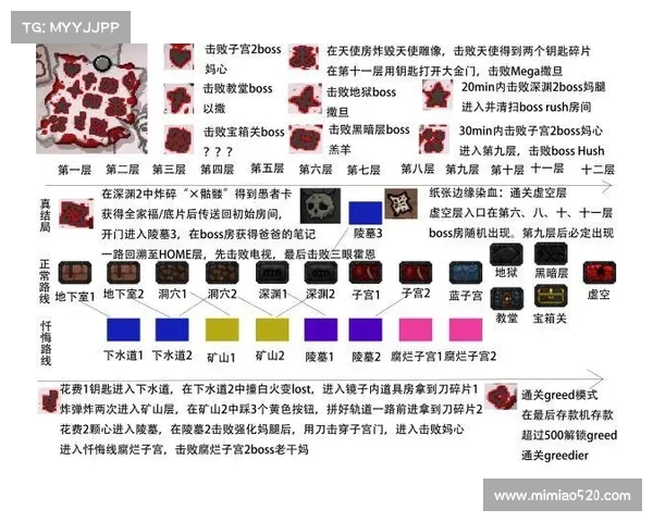《女儿失踪游戏续集剧情全解锁揭露惊人真相带你一口气看完》